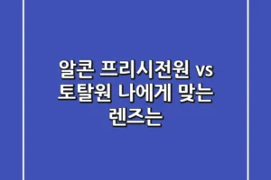알콘 프리시전원 vs 토탈원: 나에게 맞는 렌즈는?